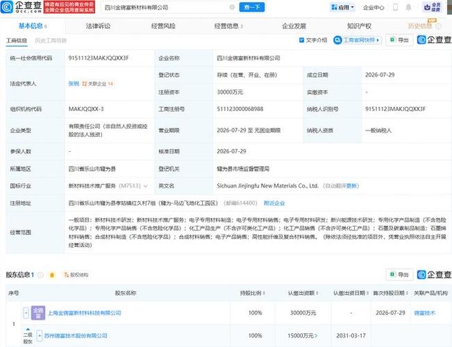 新材料技术研发与推广 驱动产业升级的新引擎