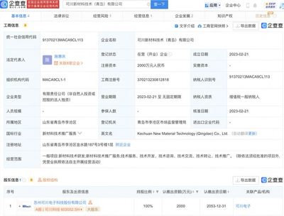 可川科技落子青岛 新材料技术子公司的产业棋局与推广使命